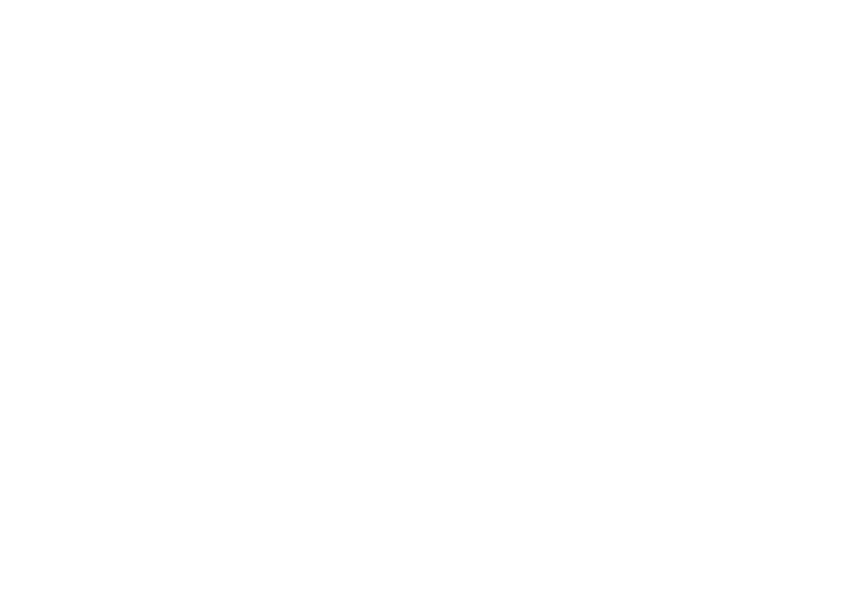 Acipar